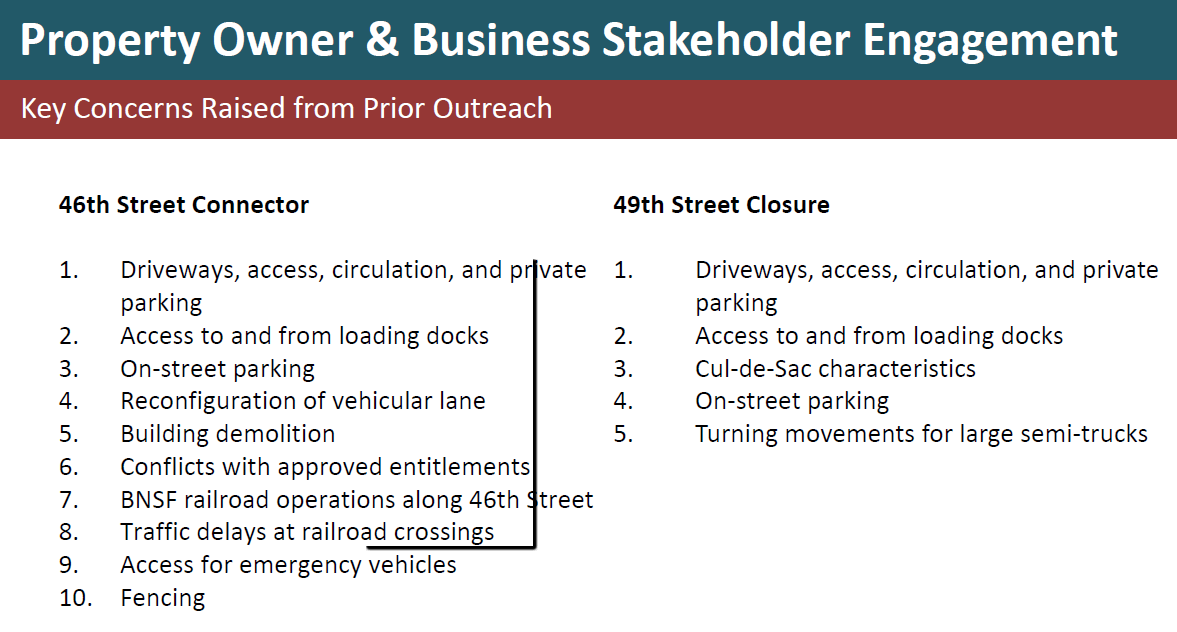 Key Stakeholder Concerns